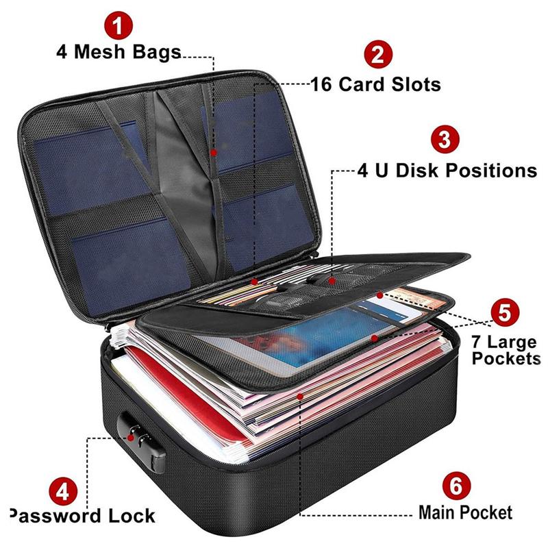 Brandsäker Vattentät Reseförvaringslåda För Viktiga Filer, Bärbar Dokumentorganisatörsväska Med Lås