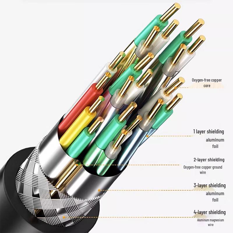 OLMT 8K 2.1 HDMI Extension Cable