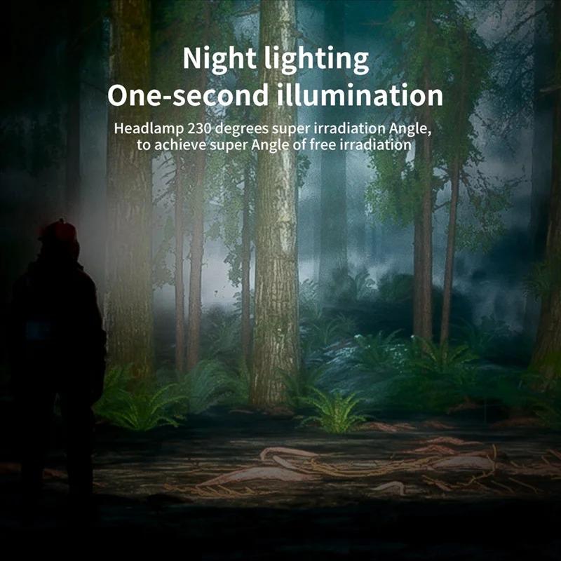 Wielofunkcyjne reflektory indukcyjne obsługują szybkie ładowanie, rozmowy Bluetooth, wędkarstwo, reflektory zewnętrzne