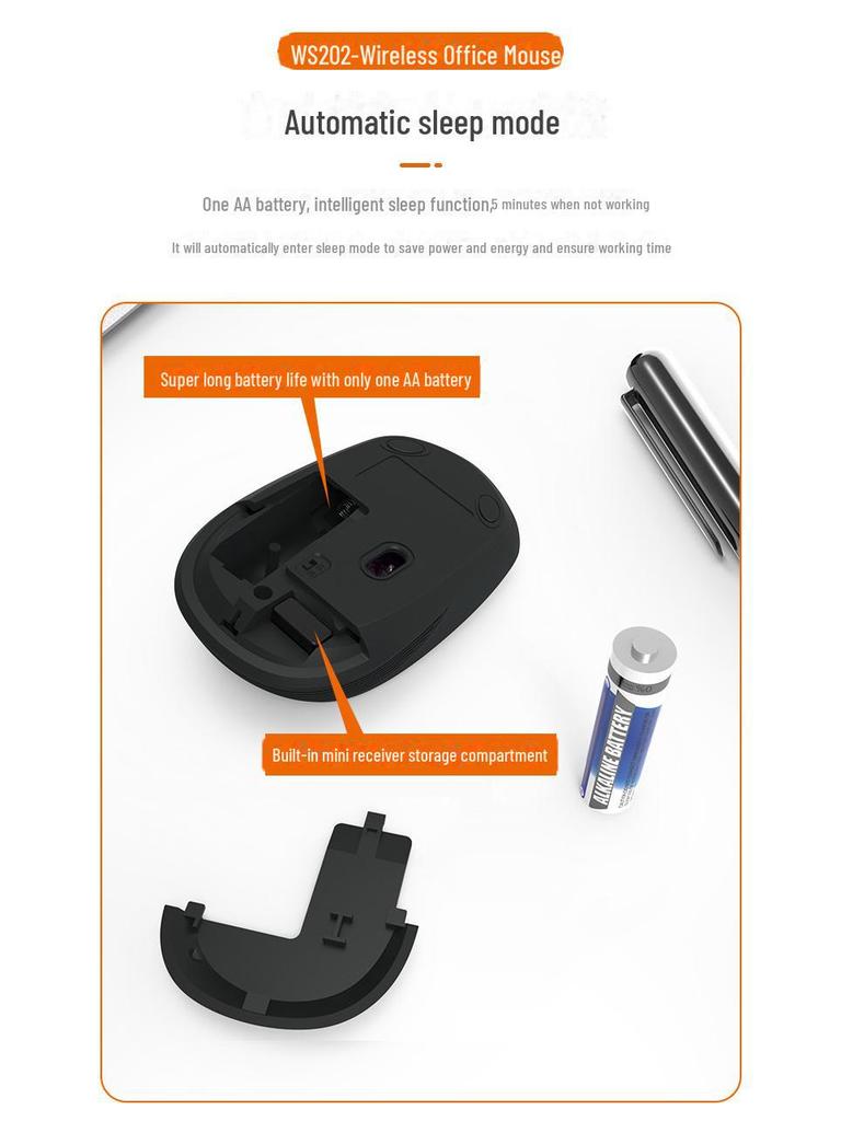 Laiku WS202 2.4G Wireless Mouse for Notebook, Desktop, Business, Office, and Gaming.