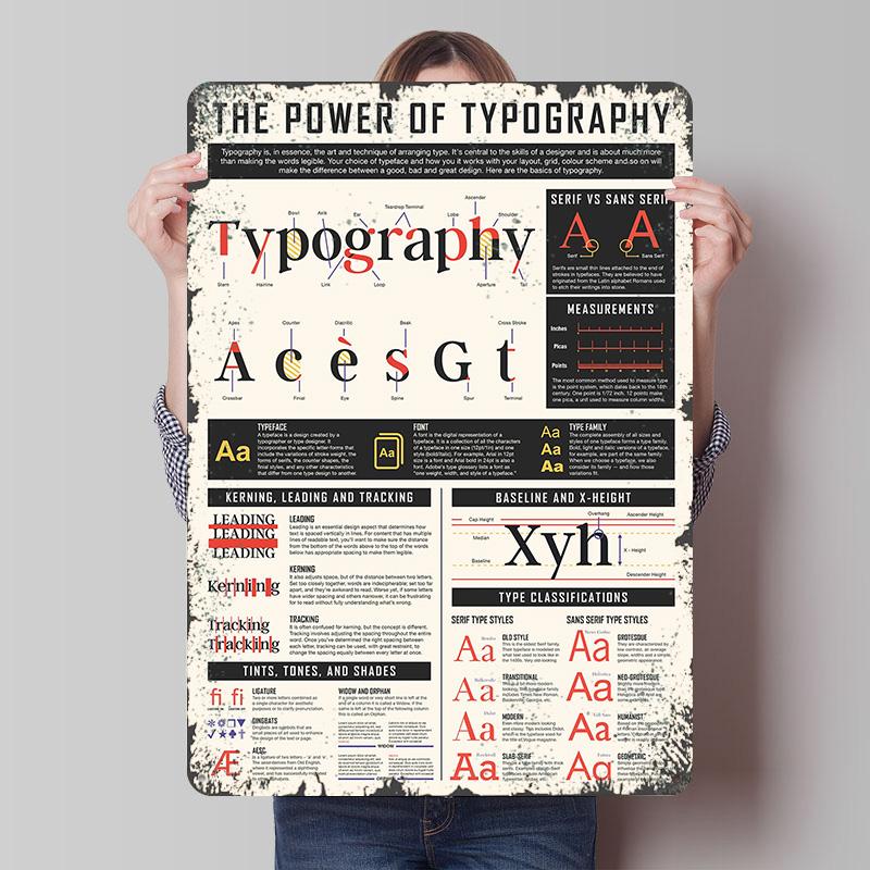 

The Power Of Typography Metal Poster Customized Wall Art Retro Vintage Tinplate Signs for Room Decoration Gaming Office Decor 20x30cm（7.8x11.8inch）
