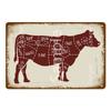 Segni Metallici Tabella Tagli Carne di Maiale Fresca Lattine per Raccolta Carne Pittura Retro Targhe da Parete Decorazioni Murali Cucina Ristorante Casa