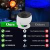 [Amazon.co.jp Exclusive] Galaxy Projector, Planetarium, Quiet, for Home Rooms, Home Star Projector Light, Starry Sky/Nebula/Moon/Celestial Bodies, Cei