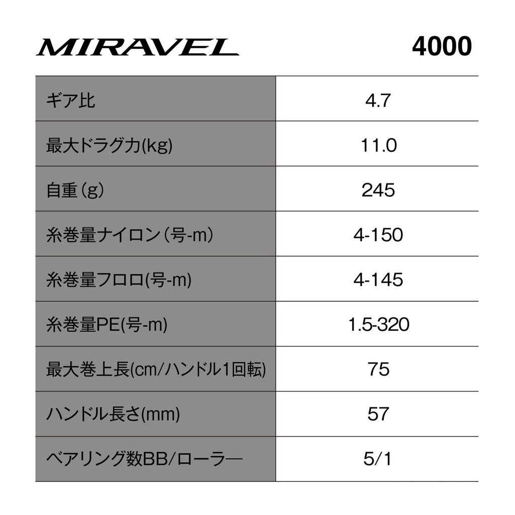 Shimano 26 Mirabelle 4000