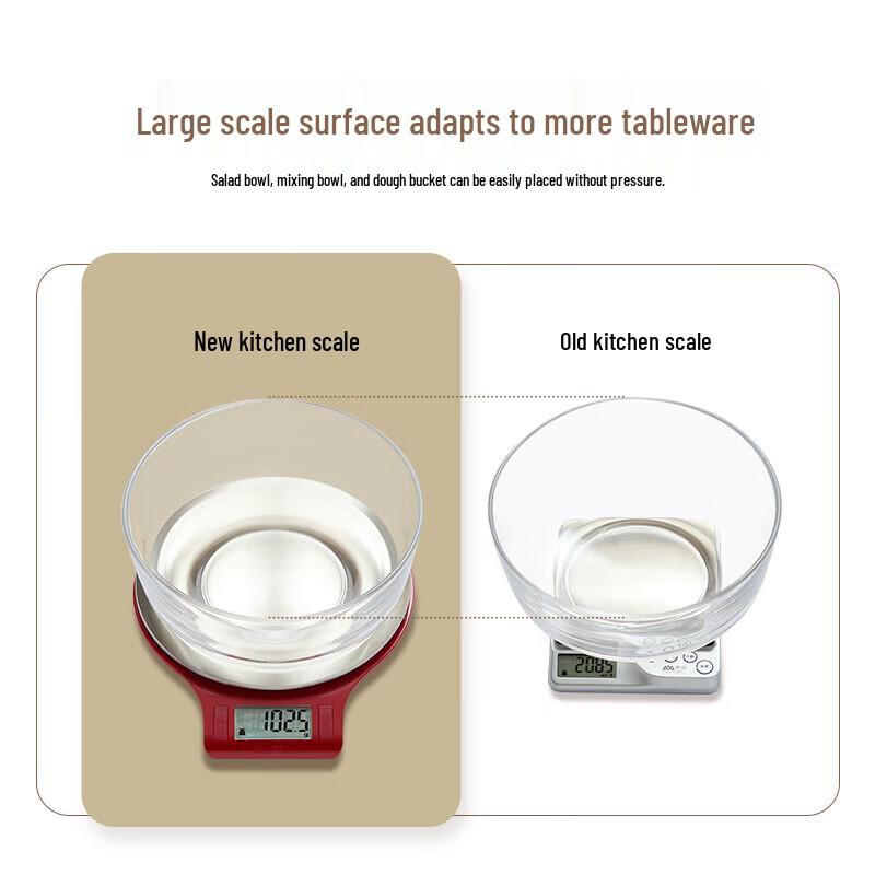 Xiangshan EK813 High-Precision Digital Kitchen Scale
