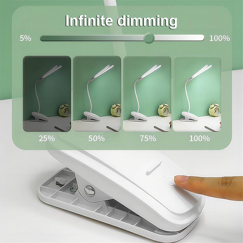 Dual Head LED Desk Lamp Foldable Eye Protection Dimmable Reading Light USB C Rechargeable Battery Lamps for Bedroom Dorm Study