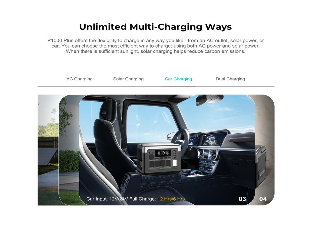 OUKITEL P1000 PLUS Tragbare Powerstation, 1800W 1024Wh Solargenerator mit LiFePO4-Akku, Schnellladung, Intelligente App-Steuerung für den Außenbereich