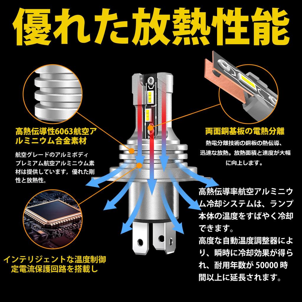 RUICC H4 LED Headlights for Super Vehicle Inspection CSP 60W X 6500K Constant Current Thermoelectric Separation Instant Truck Integrated LED Bulb of