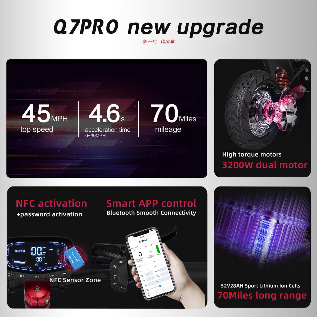 BOYUEDA Q7 Pro Max 70KM/H 1600W E-Scooter - 110KM Range, Foldable, NFC Unlock, Dual Charging, CE/FCC Certified(NO ABE)