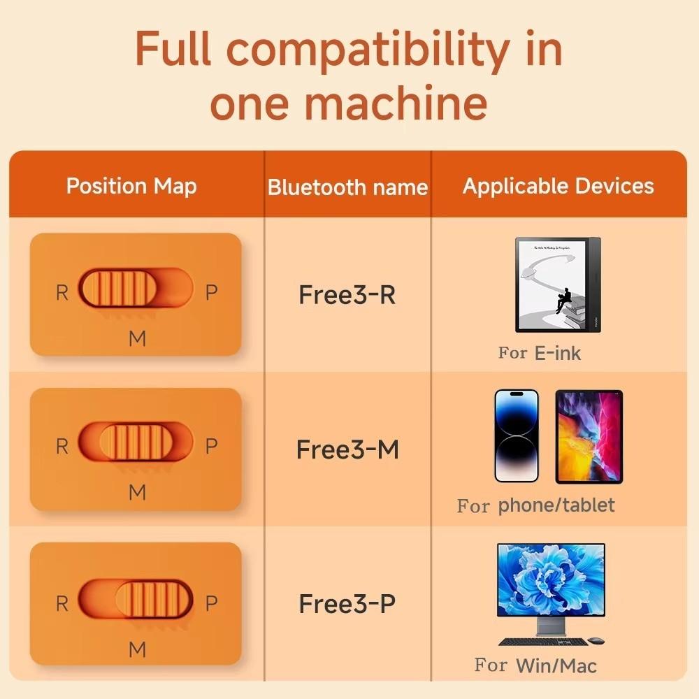 Multi-functional EBook Page Turner Keyboard For Short Video Slide PPT PDF Page Flipping