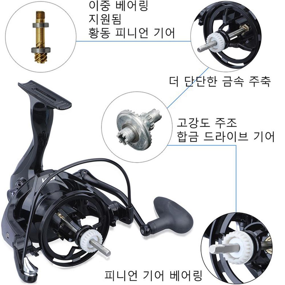 Kołowrotek spinningowy 13+1BB 8000-10000 Metalowa szpula Łódź Sól Morska Kołowrotek Super Mocny Kołowrotki do połowu karpia Akcesoria