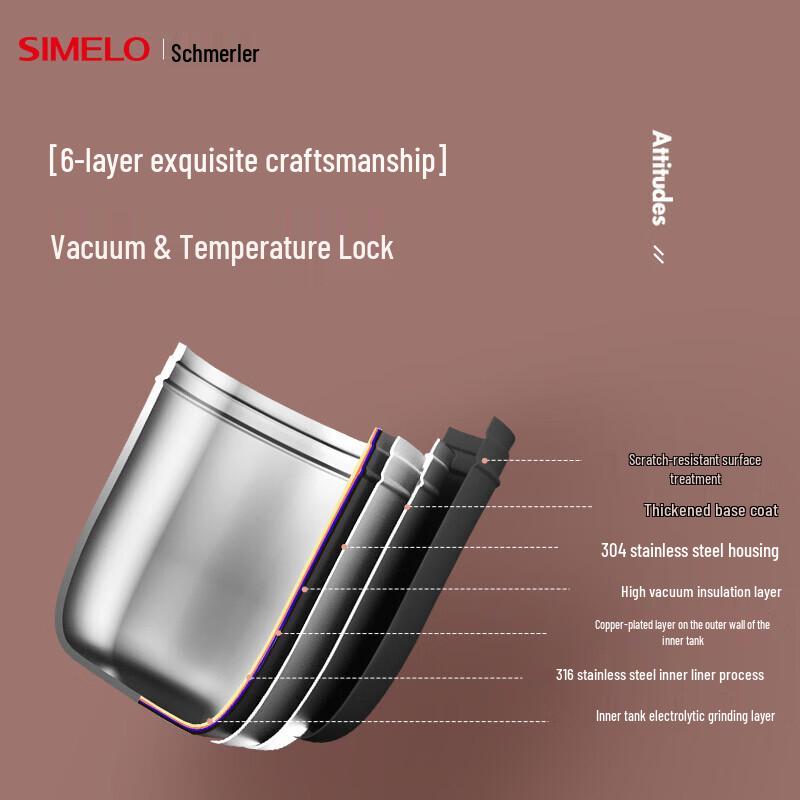 Schmeler 316 Stainless Steel Portable Insulated Mug