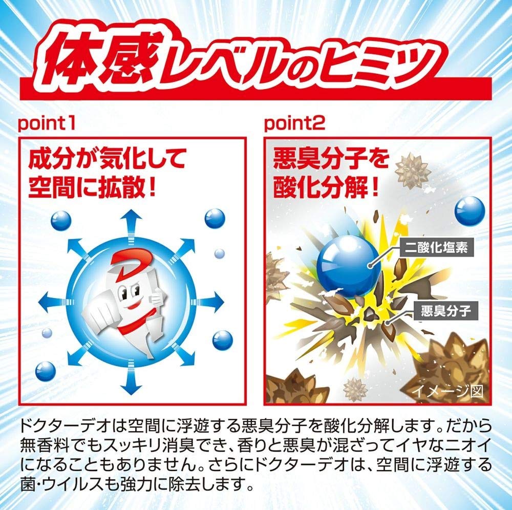 Carmate DEO Auto-Desinfektionsmittel Getränkehalter Installation Stabilisiertes Chlordioxid Weiß Dr. Lufterfrischer, Typ, Nachfüller, Ohne Duft, D302,