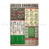 DORA Tin Sign Soccer Knowledge Poster Metal Plaque Poster Design Cinema Design Cinema Pub Tin Sign Poster