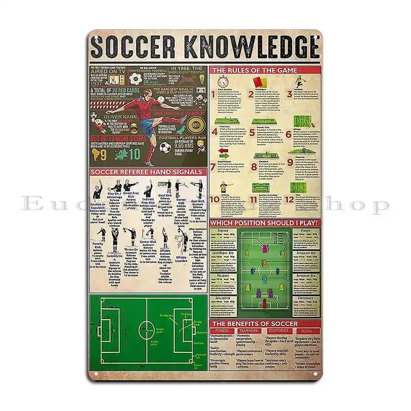 DORA Tin Sign Soccer Knowledge Poster Metal Plaque Poster Design Cinema Design Cinema Pub Tin Sign Poster
