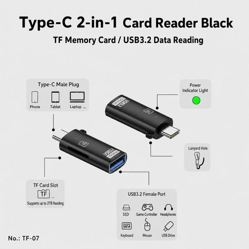 10Gbps Type-C Card Reader USB 3.2 USB Card Reader Practical TF Card Reader Video Viewing