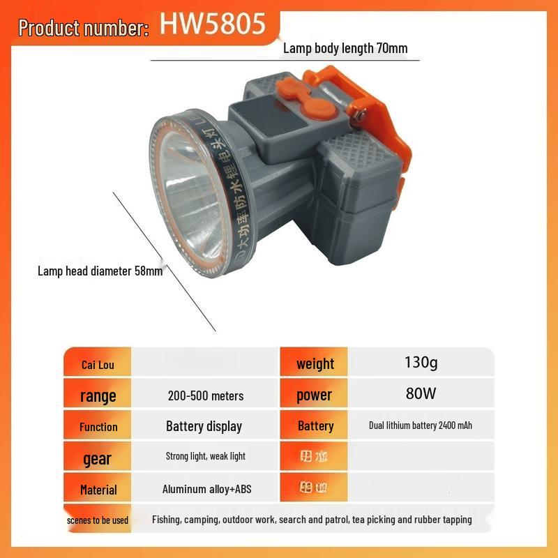 

Lishi HW5805-80W Rechargeable Headlamp