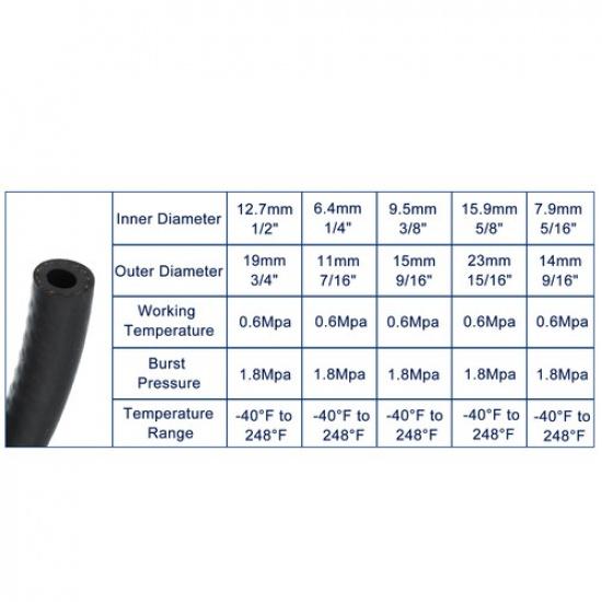 Auto 10ft Kraftstoffleitung 5/16" Innendurchmesser Schlauch zum Aufstecken für Kleinmotoren Nitrilkautschukschlauch