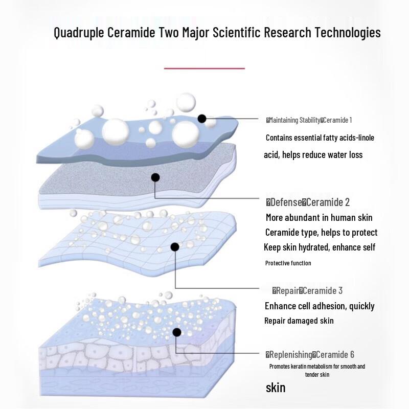 Selsun Lightly Moisturizing Silky Smooth Conditioner