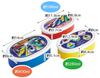 Skater Lunch Sealable Storage Made in Japan Medium Small Set of Super Mario SRS3SAG Boxes, Containers, (Large 400ml, 280ml, 180ml), 3, Ag+