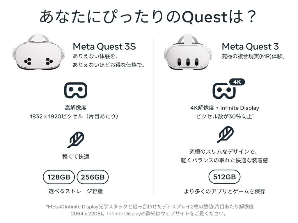 Meta Quest 3S 128GB Karma Gerçeklik Dünyasına Dalın İnanılmaz Deneyimler Başlık ve kontrolcü Hepsi Bir Arada VR/MR