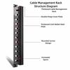 1U Cable Management Horizontal Mount 12/24 Slot 19inch Server Rack Wire Organizer Metal Wiring Duct Internet Cafe Wiring
