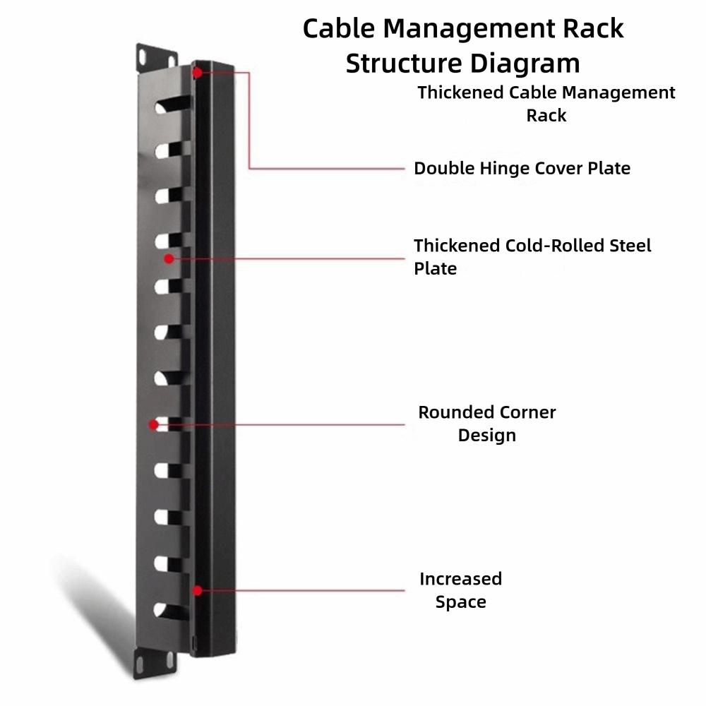 1U Cable Management Horizontal Mount 12/24 Slot 19inch Server Rack Wire Organizer Metal Wiring Duct Internet Cafe Wiring