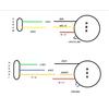 Universal 52mm 12V Fuel Level Gauge Car Motorcycle-10-Segment LED Display,Ultra-Thin Meter with Blue Backlight Easy Installation