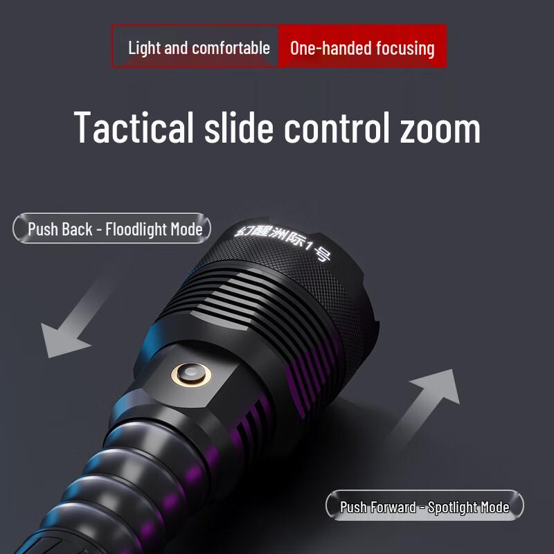 WIDE AWAKE High-Power Rechargeable Zoom Flashlight