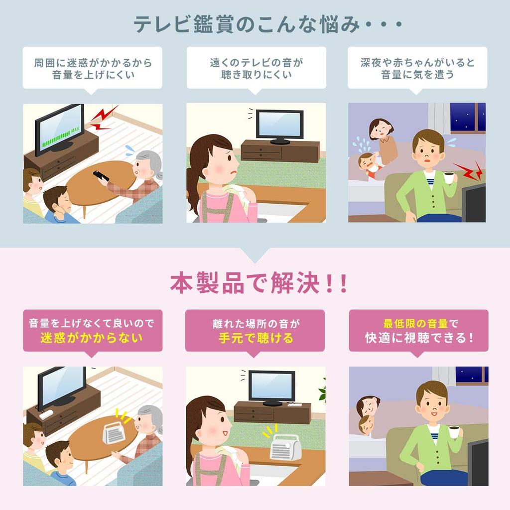 Sanwa Direct Wireless Handheld Speaker for 920MHz Up to 30m Power TVs, Interference-Resistant Band, Range, Charging/Continuous Supply, White,