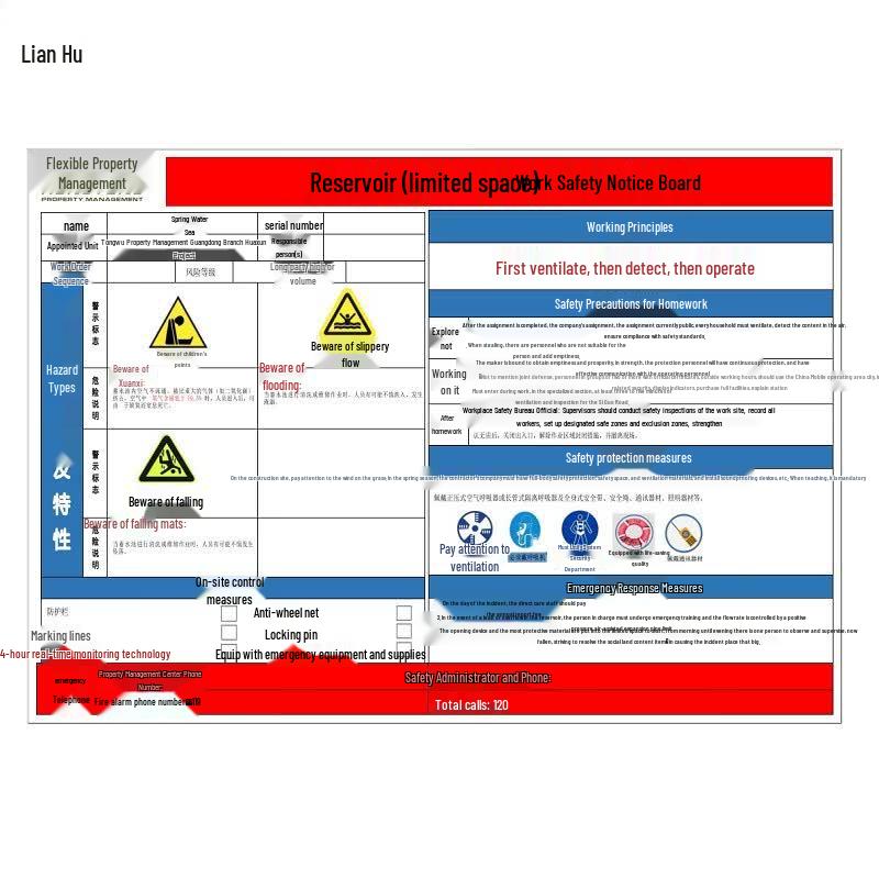 Lianhu Acrylic Safety Warning Sign
