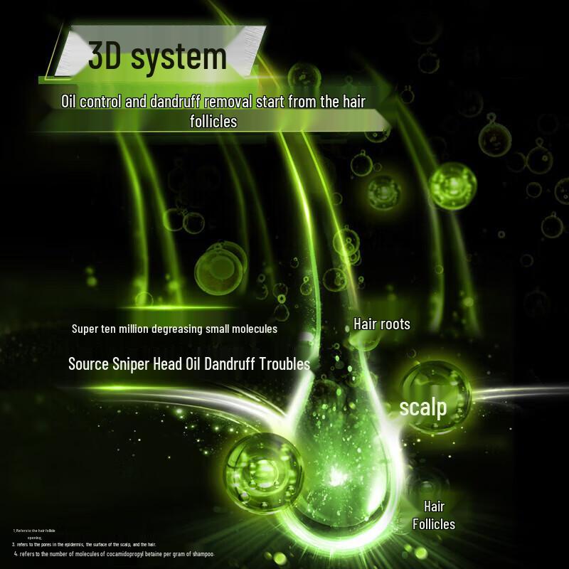 Clear Men Anti-Dandruff Oil Control Shampoo