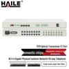 HAILE Multi-Service PCM Optical Transceiver