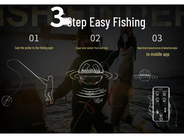 Erchang Bezprzewodowa Echosonda Bluetooth: Inteligentny Sonar do Wędkarstwa Podwodnego w Wysokiej Rozdzielczości