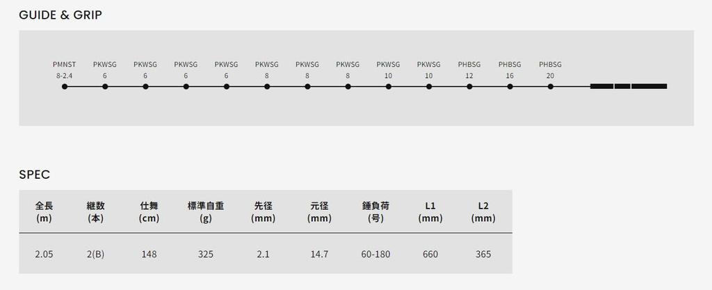 Alpha Tackle Kaijin Drop-in 73-205H