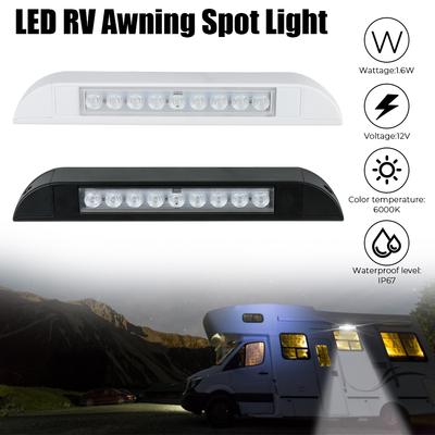 Lampade LED – Lampade da parete LED