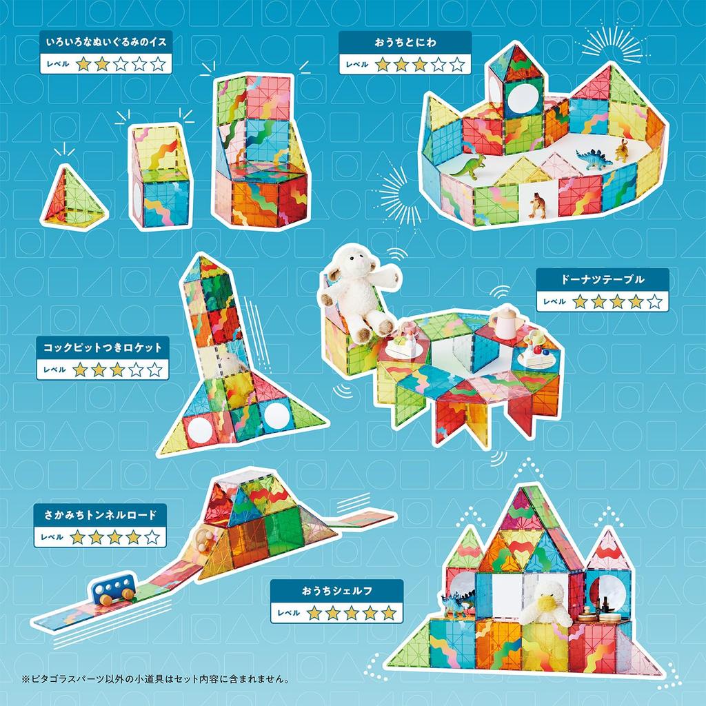 People Pythagoras Large (PGS-151) Expand Your Imagination with Your Favorite Toys