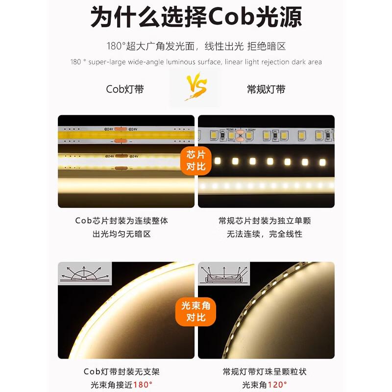 JIAOJIAOZHE Linear LED Lighting System