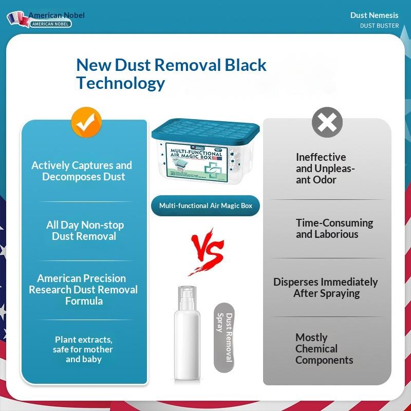 "Moisture-absorbing Dust-removing Odor-decomposing Air Moisture-absorbing Dust Box Activated Carbon Decomposes Odors Circulating