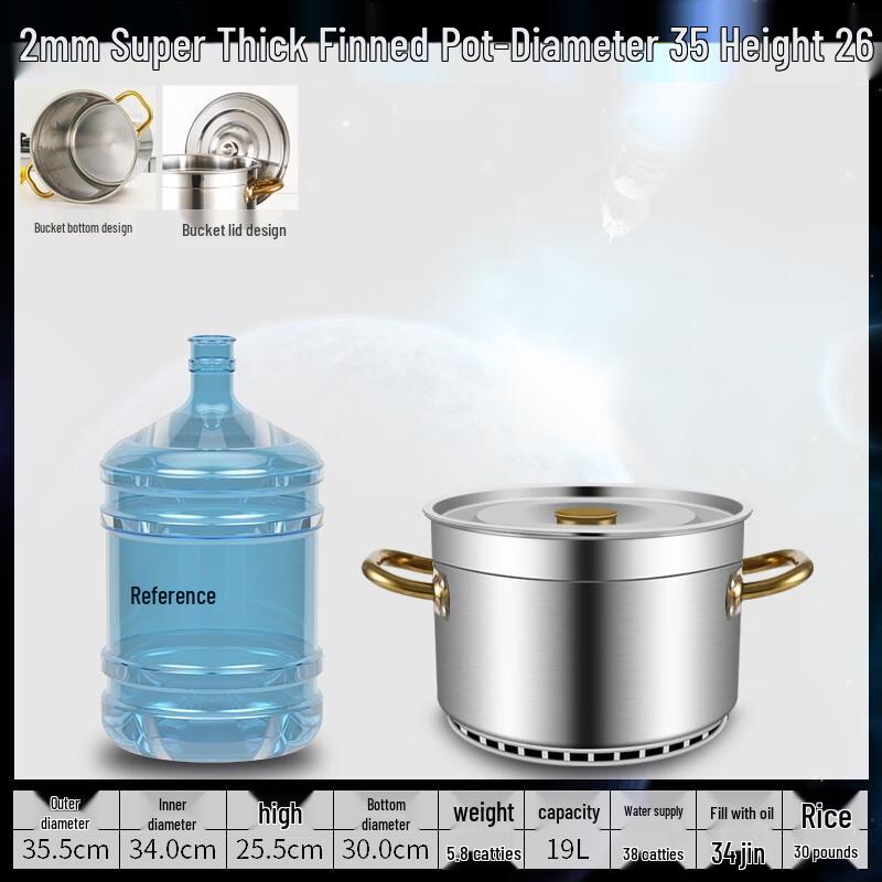 Youde 304 Stainless Steel Gas-Saving Finned Commercial Pot