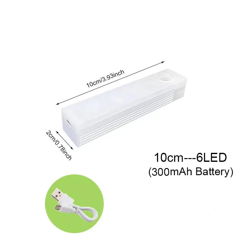 Wireless LED Night Light Motion Sensor Light Closet Night Lamp For Kitchen Bedroom Detector Light Cabinet Staircase Light