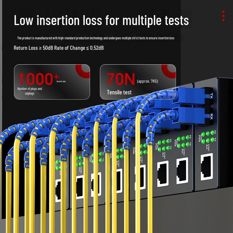 Fenghuo Single-Mode LC-LC Fiber Optic Patch Cable