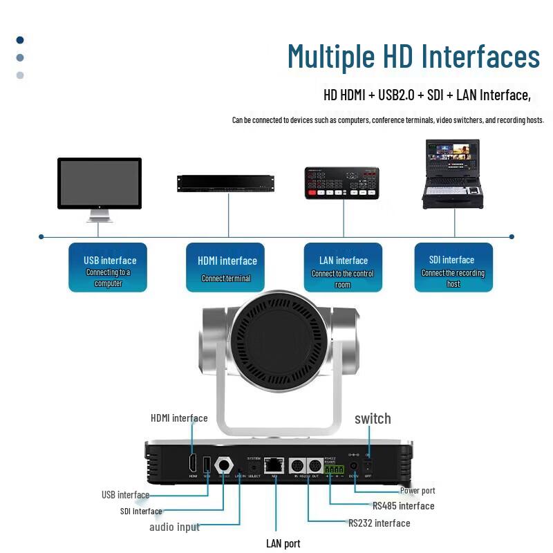 Lingxida 4K HD Video Conference Camera LXD-PL525 (25x Zoom) (CN Version)