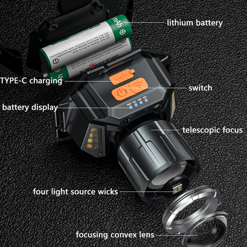 Sensor Headlamp LED Head Flashlight COB Rechargeable Headlight Head Torch Built-in Battery Fishing Camping Lantern