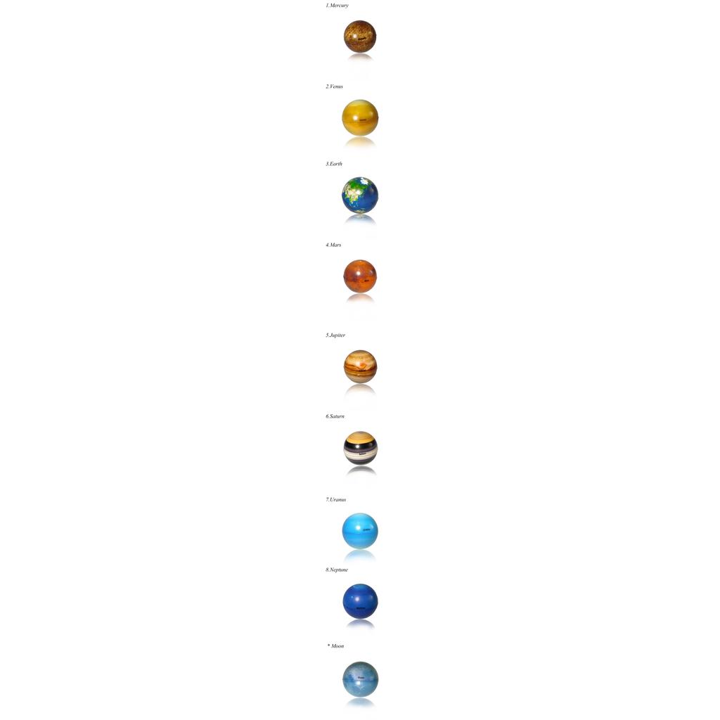 Children Eight Planets Bouncy Ball Stress Relief Toys Moon Solar System Education Science Decompression Squeeze Toy Teaching Aid