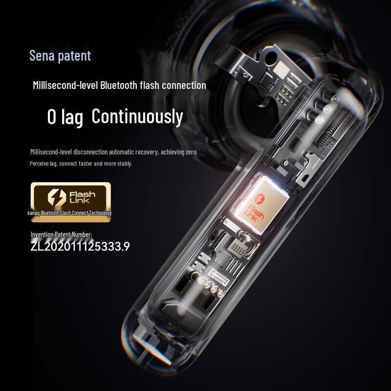 SANAG T20S True Wireless Bluetooth Earbuds