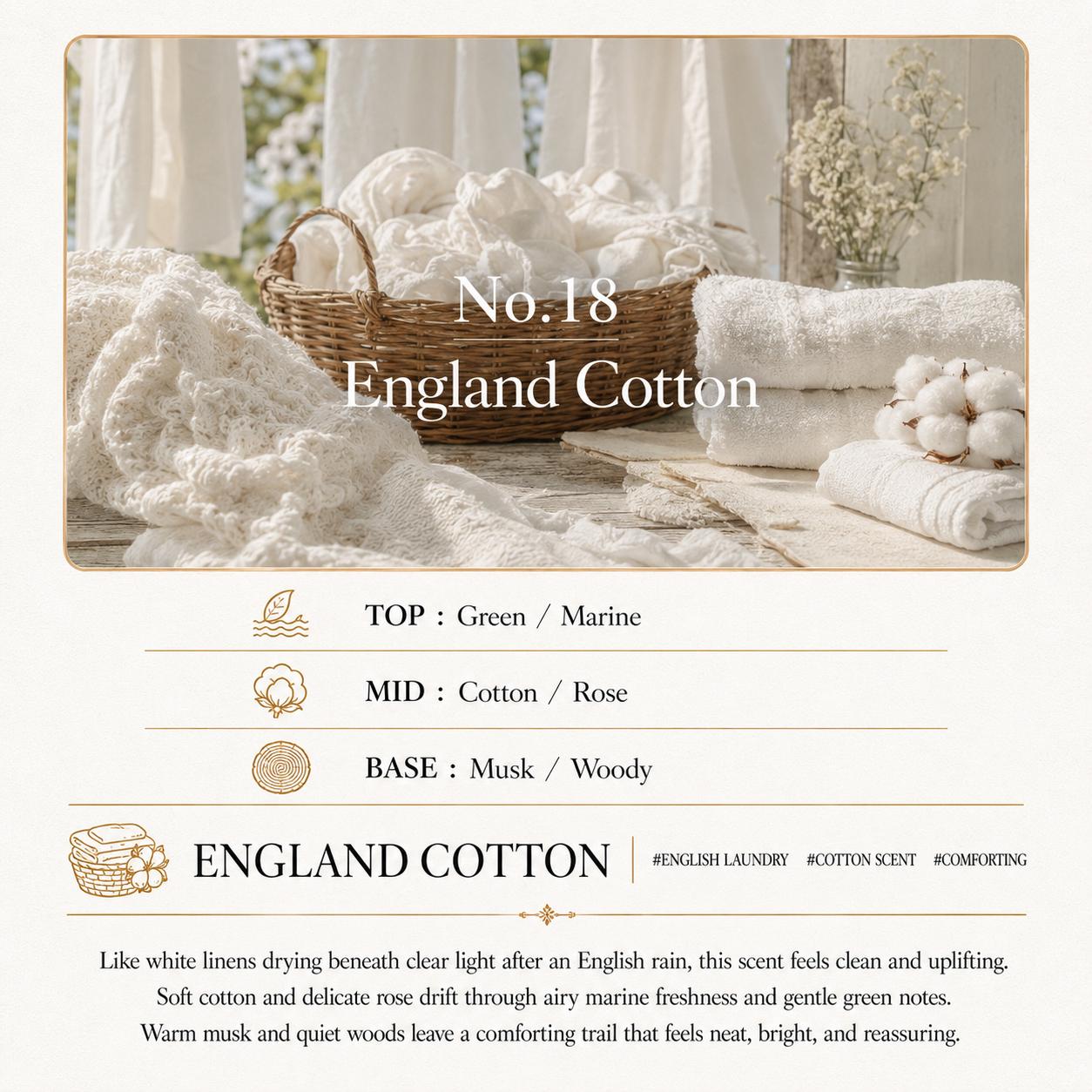 Hetras Objet Elegante Huisgeur Rietdiffuser Set 200ml × 2 No18 England Cotton