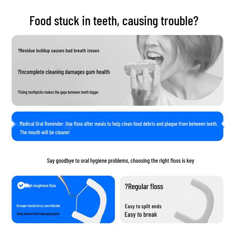 Canban Strong Dental Floss Sticks (50 Pcs, 2-Pack)