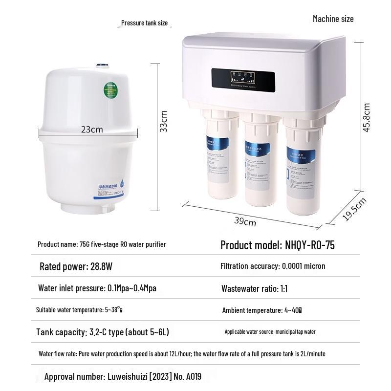 LISM 75G RO Reverse Osmosis Kitchen Water Purifier