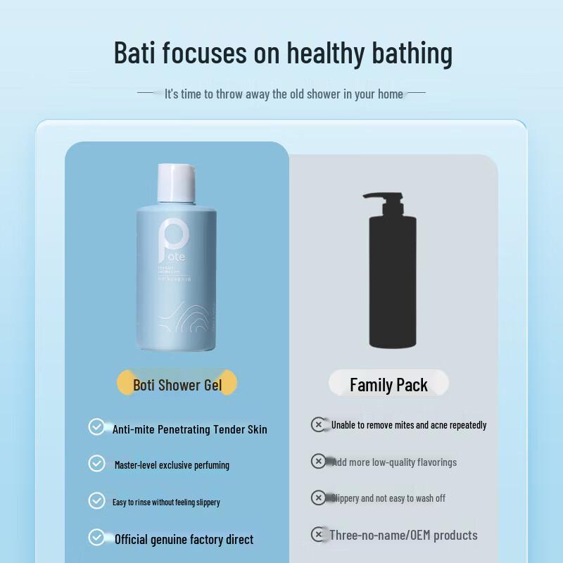 Baitai Sea Salt Purifying Shower Gel